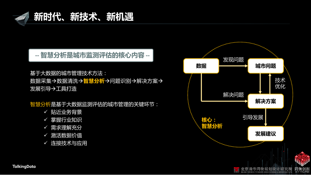 /【T112017-智慧城市与政府治理分会场】城市大数据挖掘应用实践 - 从监测到评估-10